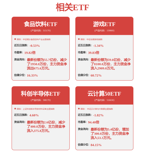 配资炒股网址 6月最火赛道！稳定币板块暴拉8.4%，四方精创月涨91%，多家公司扎堆押注