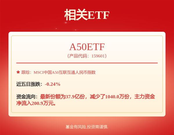 配资平台代理 2400亿果链龙头立讯精密拟接盘，信濠光电甩卖光伏业务，1个月前还称要改善亏损